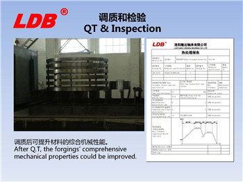 調(diào)質(zhì)和檢驗